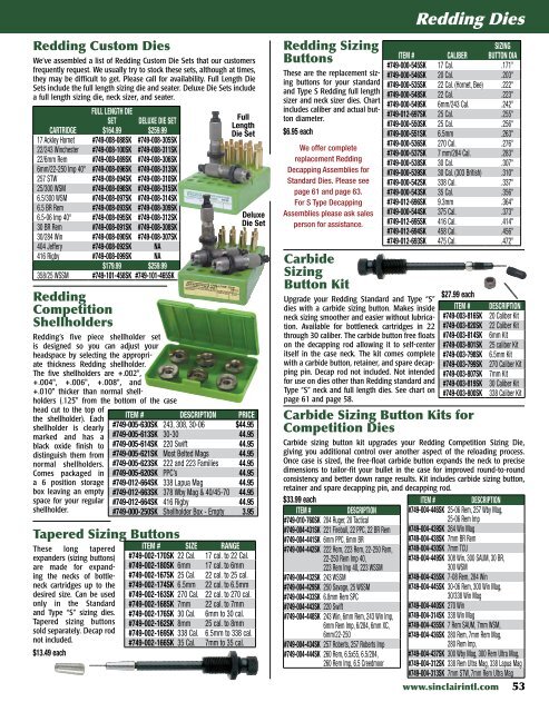 Sinclair 2013-A PDF - Brownells