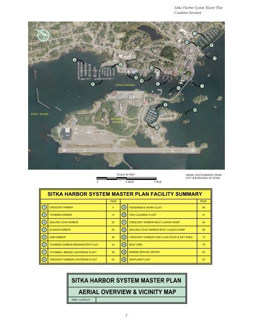 HARBOR SYSTEM MASTER PLAN - City and Borough of Sitka