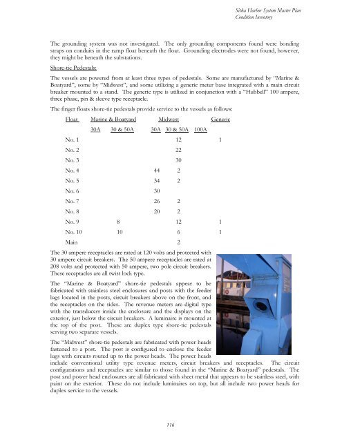 HARBOR SYSTEM MASTER PLAN - City and Borough of Sitka