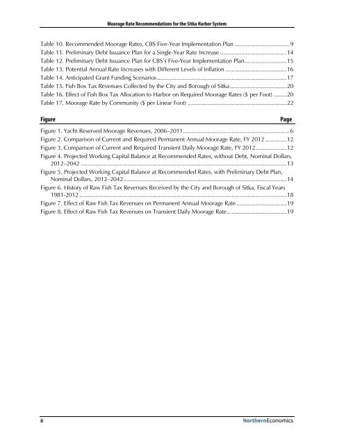 HARBOR SYSTEM MASTER PLAN - City and Borough of Sitka