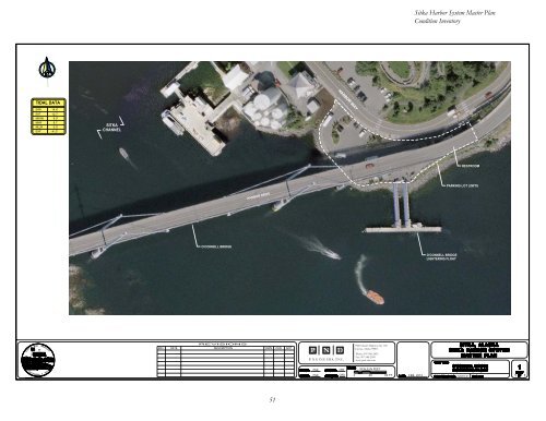 HARBOR SYSTEM MASTER PLAN - City and Borough of Sitka