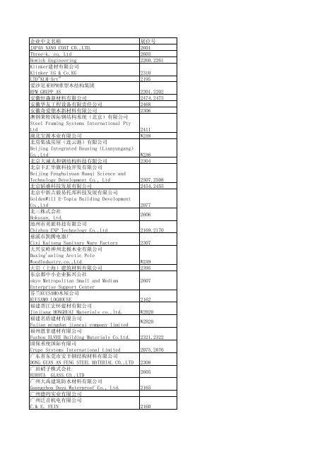 W2展商 - 第九届中国(上海)国际建筑节能及新型建材展览会