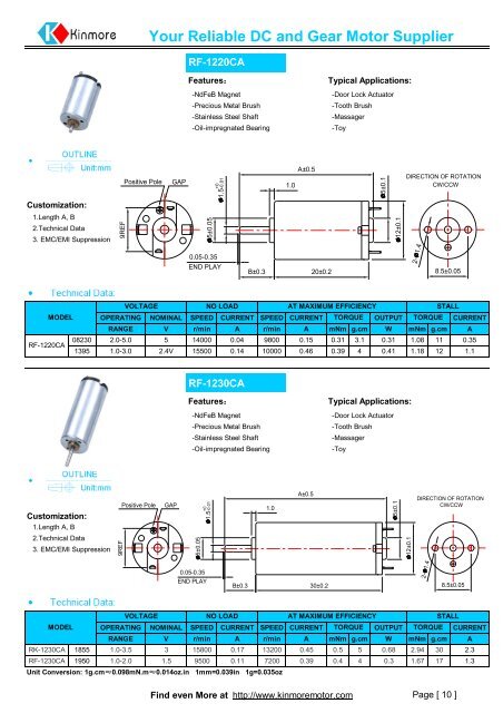 Your Reliable DC and Gear Motor Supplier - Koco Motion GmbH