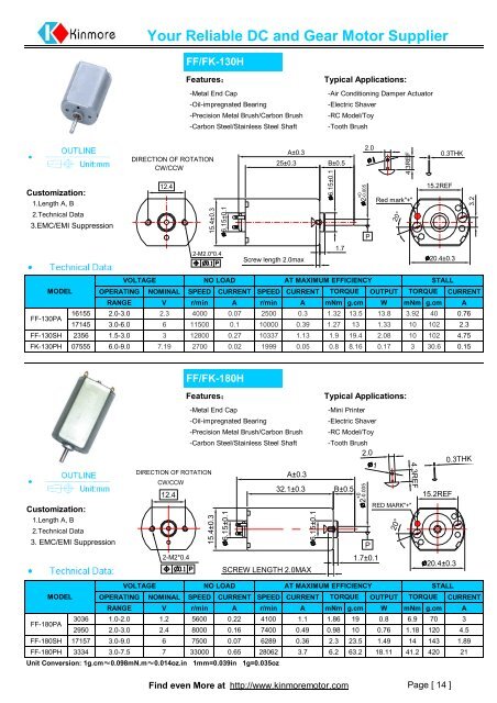 Your Reliable DC and Gear Motor Supplier - Koco Motion GmbH