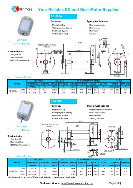 Your Reliable DC and Gear Motor Supplier - Koco Motion GmbH