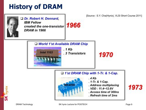 DRAM Technology