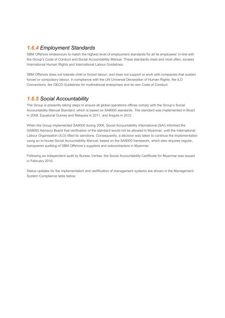 2012 Sustainability selection - SBM Offshore