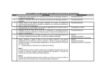 procedimiento de mercancia provenientes de naufragio abandonadas