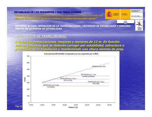 (Microsoft PowerPoint - Presentaci\363n_WFE)