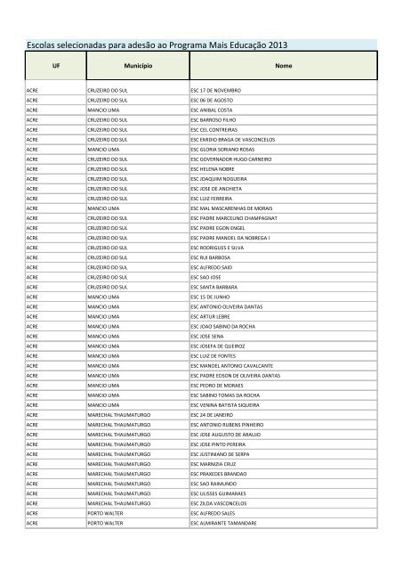 EMEF Cyro Albuquerque: 2013