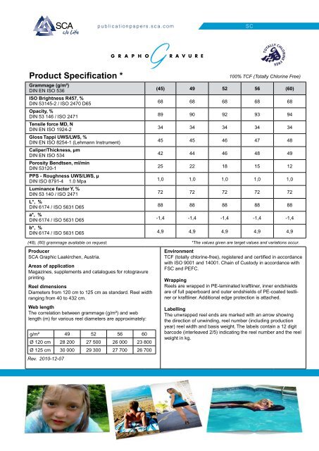 SCA Graphic Paper Polska