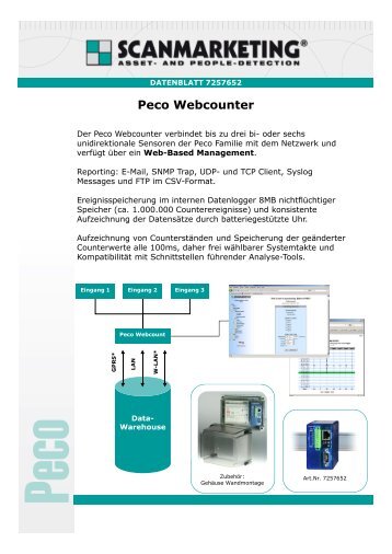 Peco Webcounter - Scanmarketing GmbH