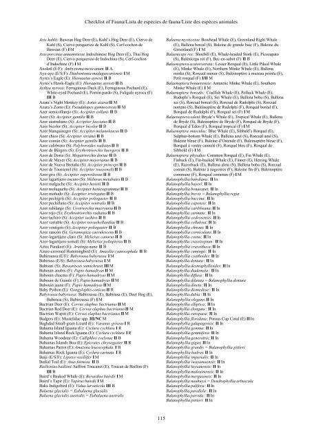 Checklist of