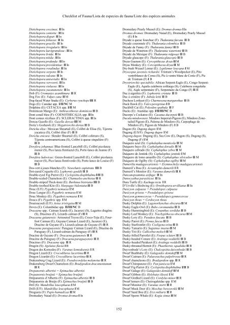 Checklist of