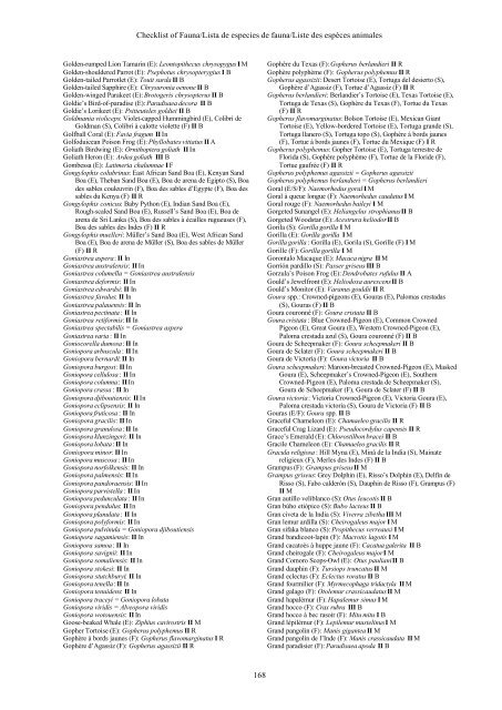 Checklist of