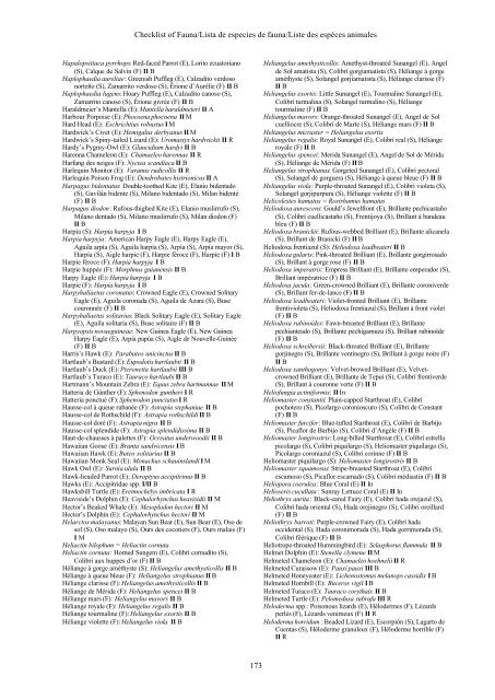 Checklist of