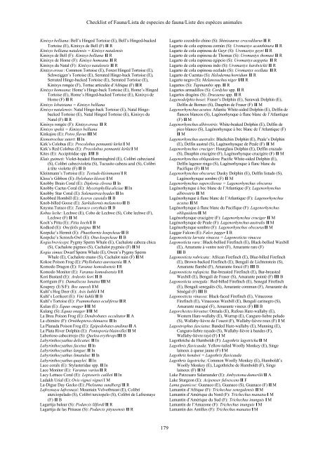 Checklist of
