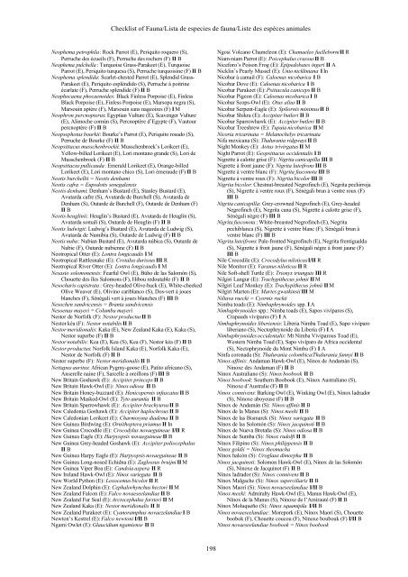 Checklist of