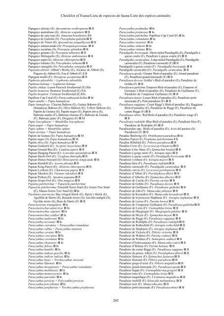 Checklist of