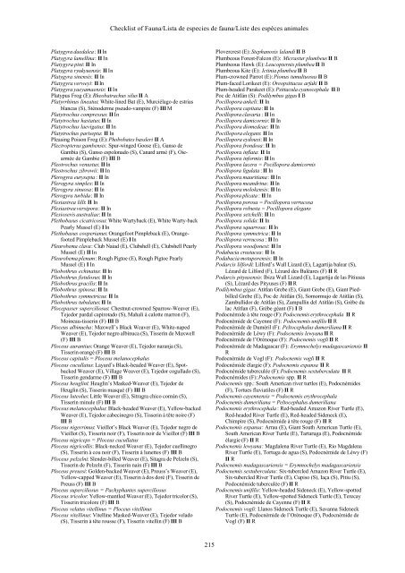 Checklist of