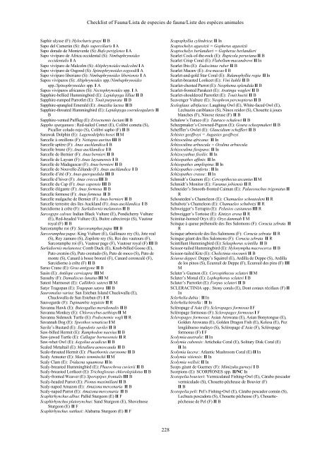 Checklist of