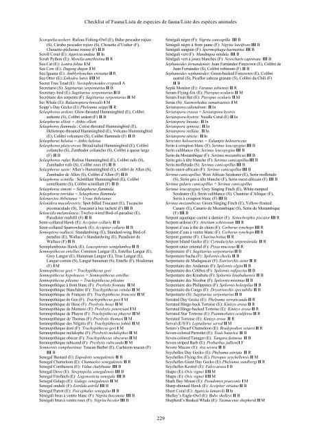 Checklist of