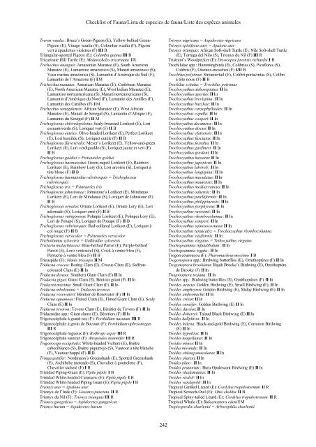 Checklist of