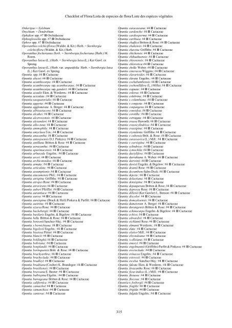 Checklist of