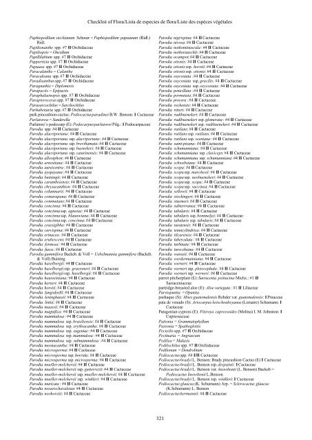 Cites Cactaceae Checklist – Cactaceae List – AGINZ