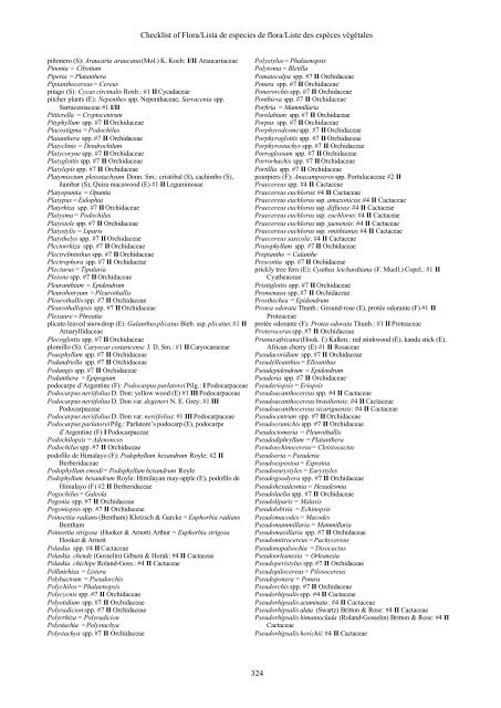 Checklist Of Cites Species Lista De Especies Cites Liste Des Especes ...