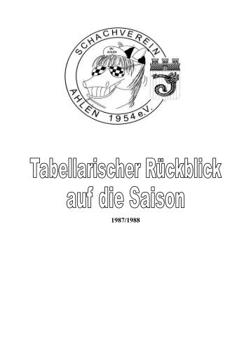 1987/88 - Schachverein Ahlen