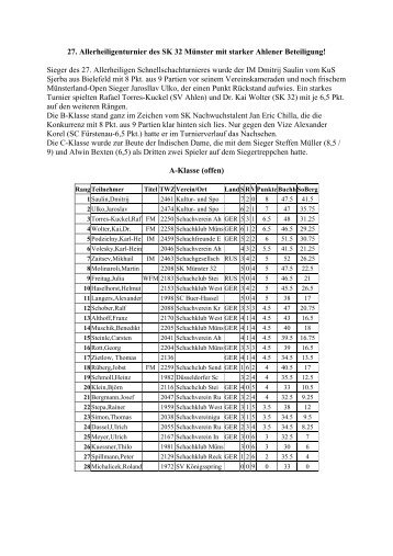 27. Allerheiligenturnier des SK 32 Münster mit starker Ahlener ...