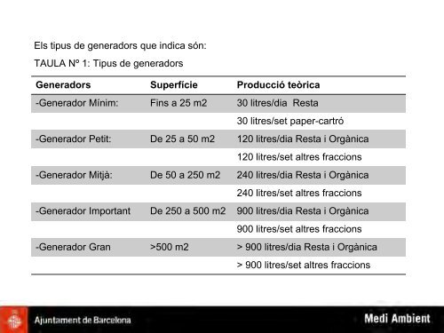 Circulars urbanisme, circulars 51-71 - Col·legi d'Enginyers Tècnics ...