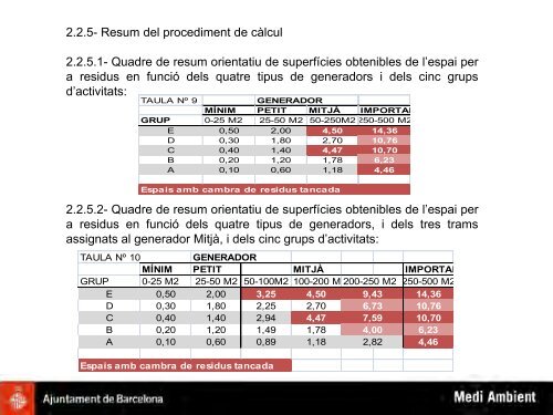 Circulars urbanisme, circulars 51-71 - Col·legi d'Enginyers Tècnics ...