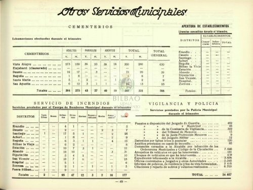 Consultar Boletín Estadístico