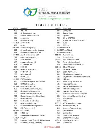 list of exhibitors - 2013 IEEE-IAS/PCA Cement Industry Technical ...