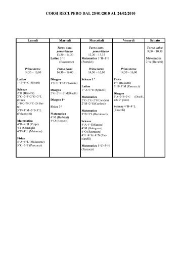 CORSI RECUPERO DAL 25/01/2010 AL 24/02/2010