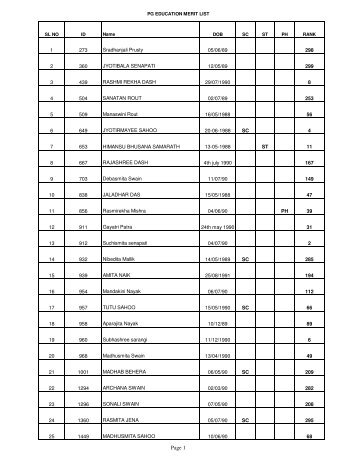 Education_Merit List for Website - Ravenshaw University