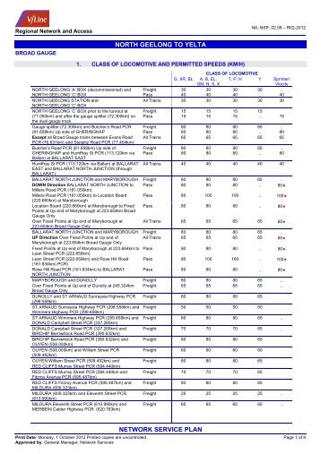 NORTH GEELONG TO YELTA NETWORK SERVICE PLAN - V/Line