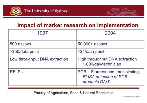 Dr Harbans Bariana, University of Sydney - Australian Centre for ...