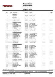 STARTLISTE Riesenslalom Riesenslalom - TSV Kleinengstingen