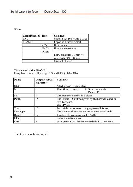 Combi Scan® 100 serial line interface - Alere