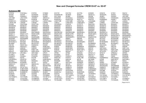 New and Changed formulae CREW 03-07 vs. 02-07