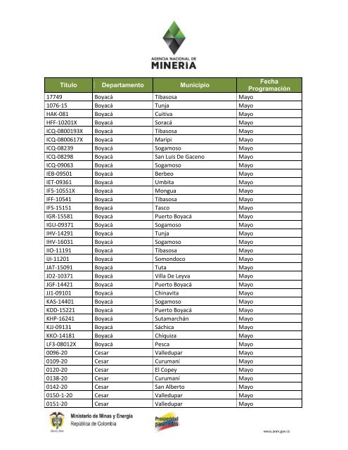 Titulo Departamento Municipio Fecha Programación 17749 Boyacá ...