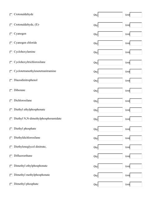 Chemical Survey Form