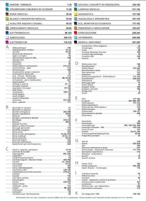 Scrivania Regolabile per Bambini SD2