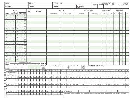 TEAM COACH ATTENDANCE SCO