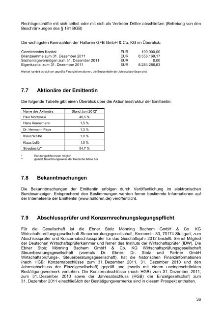 Wertpapierprospekt A1MLPX8 - Halloren Schokoladenfabrik GmbH