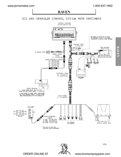 Catalog Volume 50 - Jenner Sales Corporation