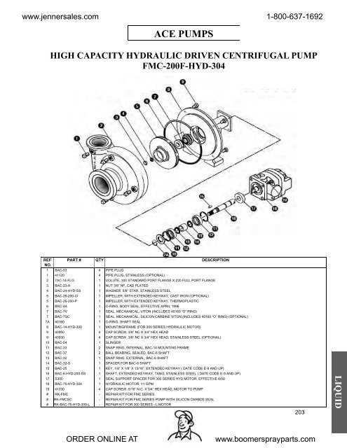 Catalog Volume 50 - Jenner Sales Corporation